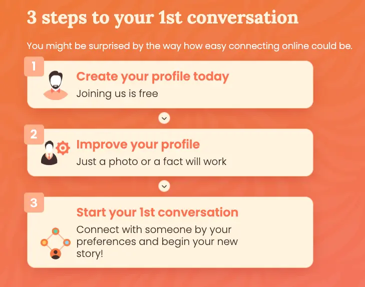 Steps to Start a Conversation on Delachat